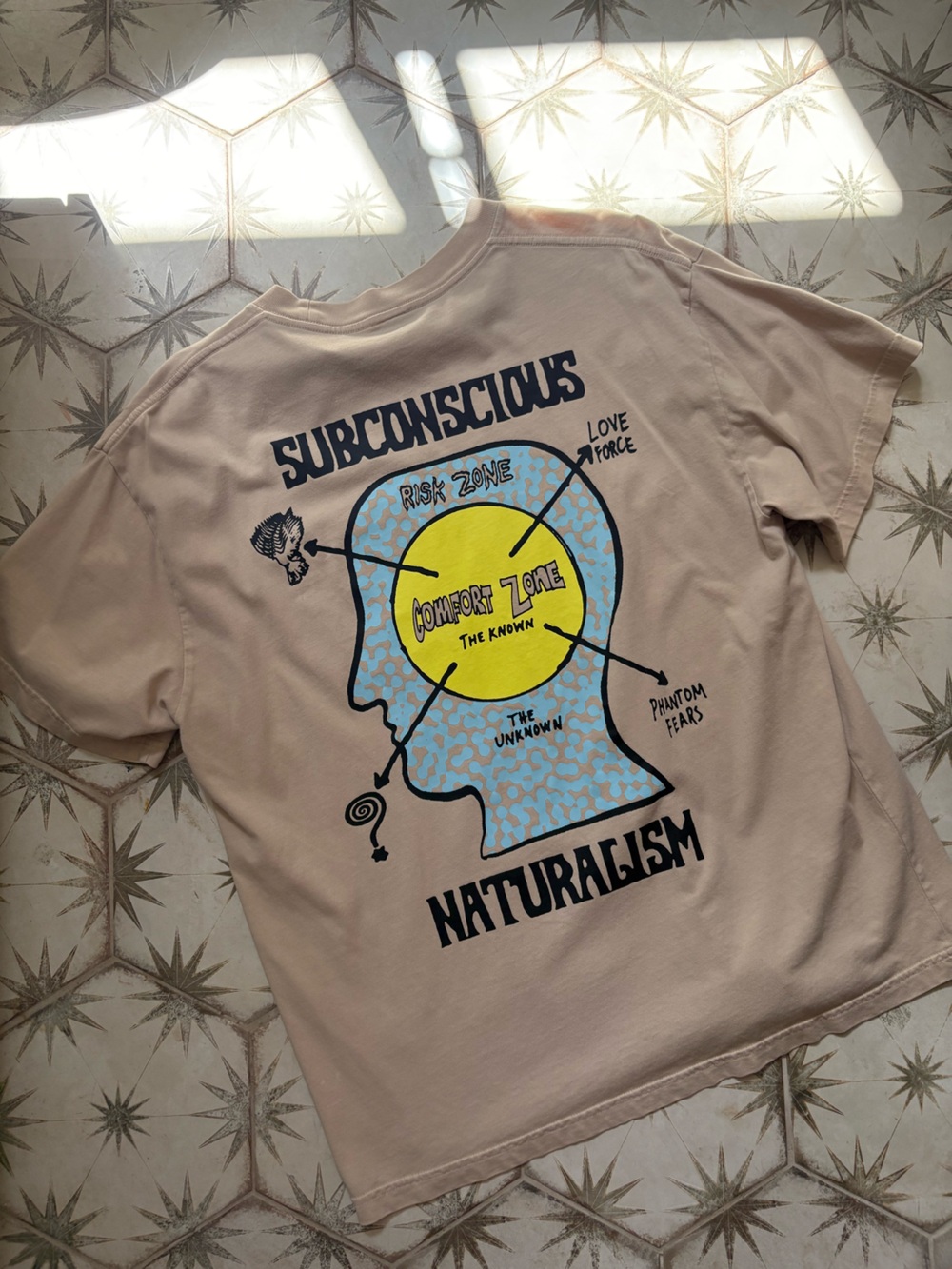 Brain Dead Beige Graphic Tee Subconscious Naturalism